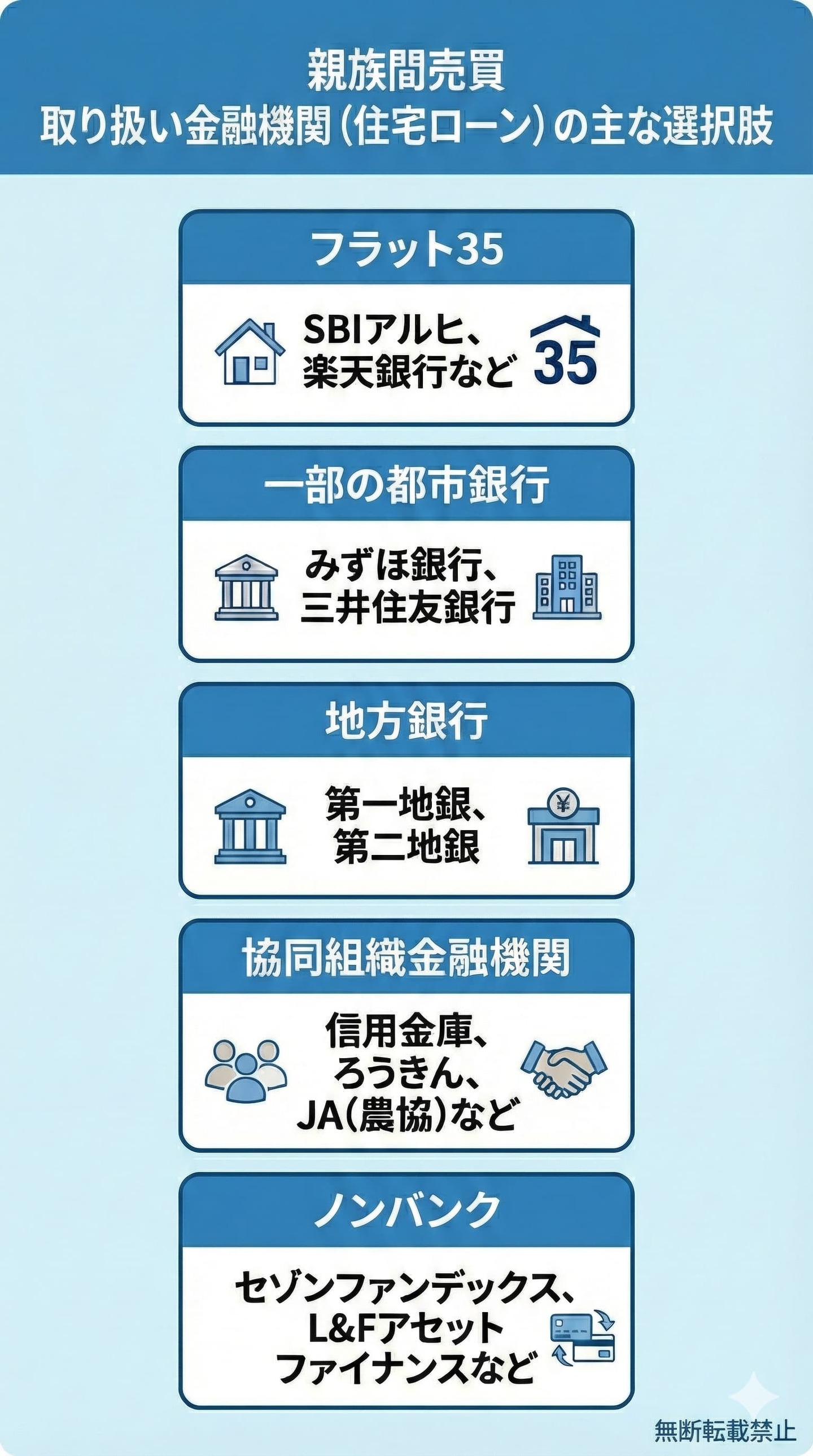 親族間売買の住宅ローン審査対策｜組める銀行と名義変更の肝を専門家が解説